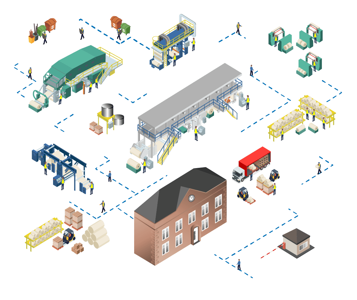 Isometric map of the Smith & McLaurin site in Kilbarchan